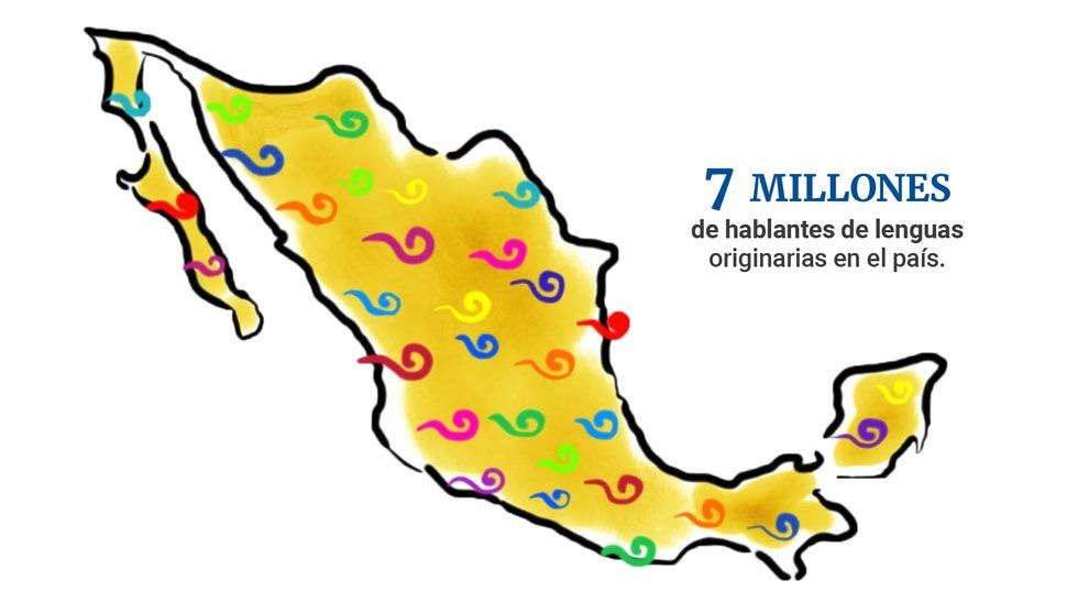 Peligra la diversidad lingüística de México