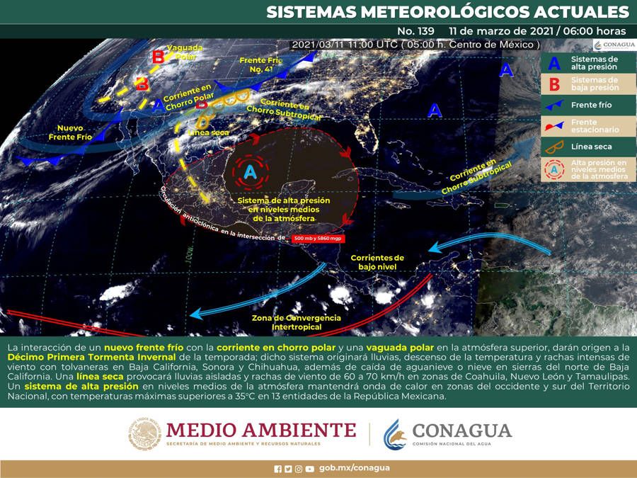 Se mantiene onda de calor en occidente y sur del país