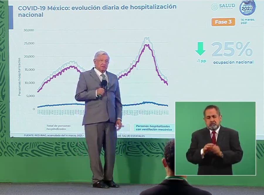 No se descarta un tercer pico de casos: AMLO