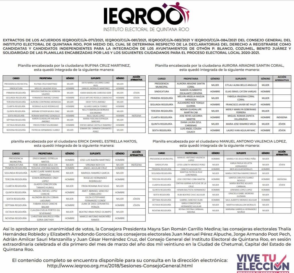 Conoce las candidaturas independientes de 4 municipios