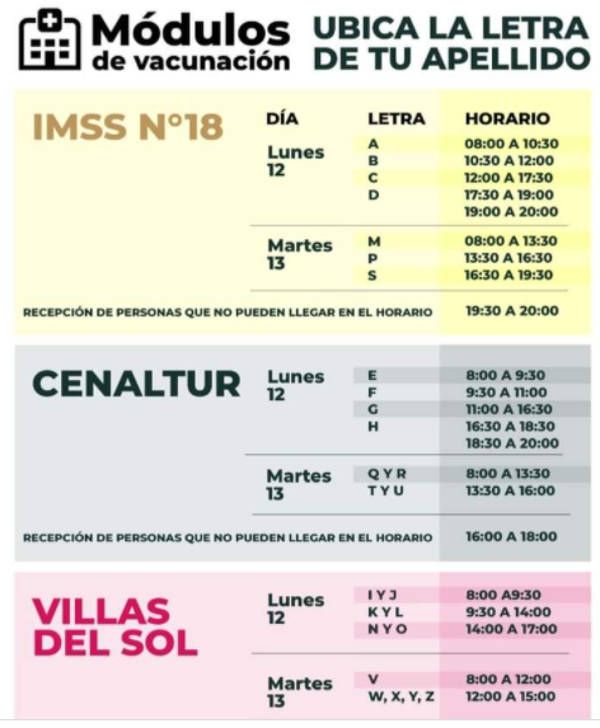 Este lunes 12 comienza la aplicación de segunda dosis de vacuna en Solidaridad