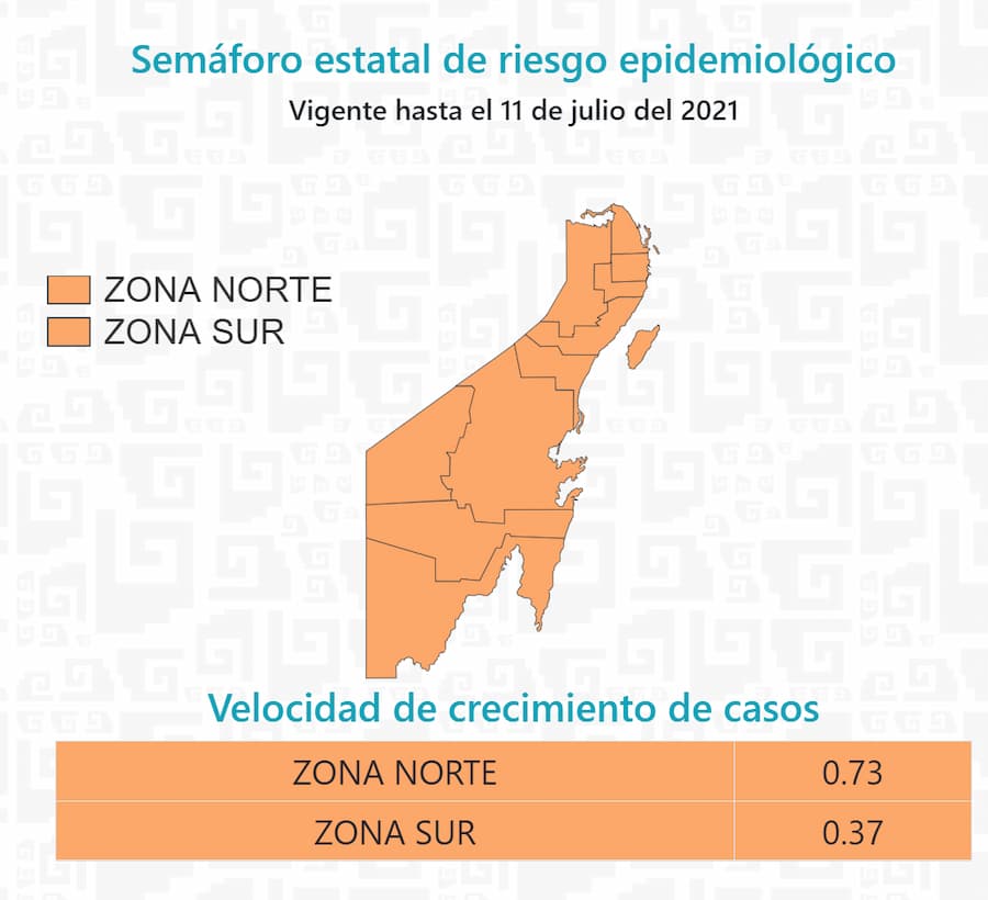 Hay en Quintana Roo 35 mil 594 casos positivos