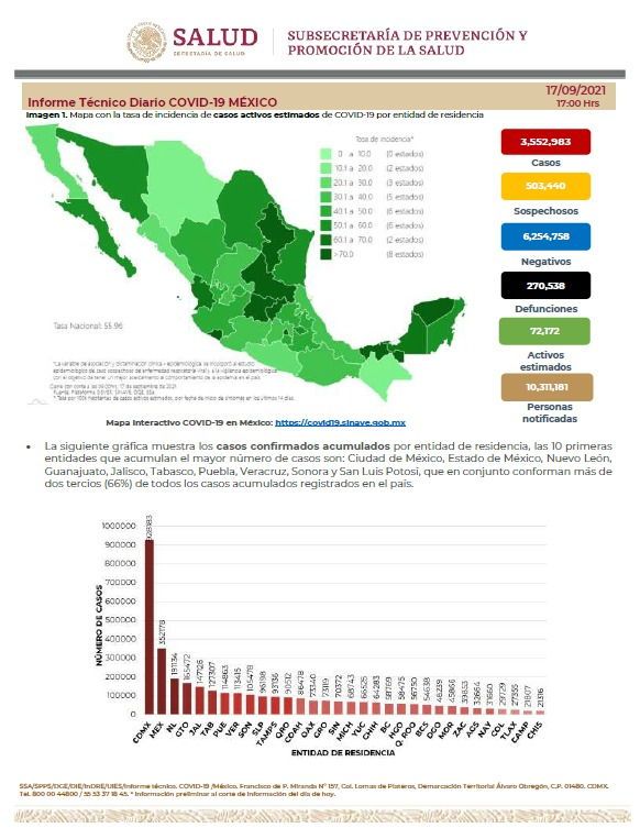 Hay 24 estados en amarillo; 4, en naranja y 4, en verde