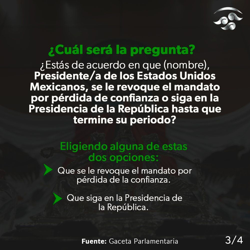 Aprueba Cámara de Diputados Ley de Revocación de Mandato.
