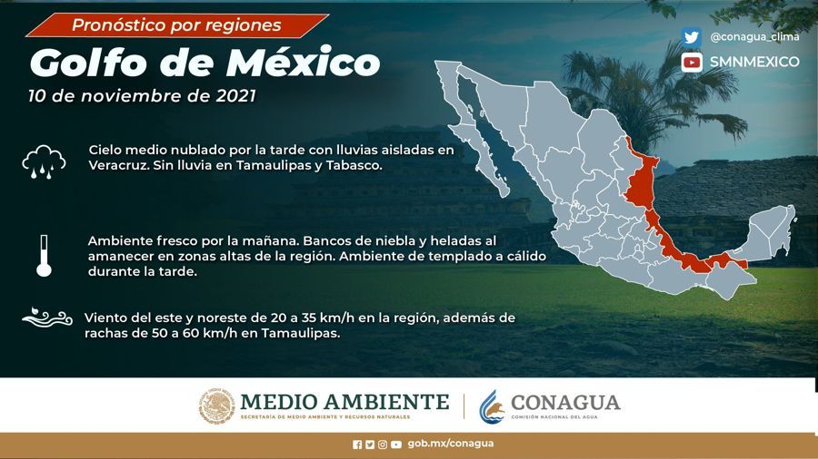 Lluvias en la Península de Yucatán y Golfo de México 