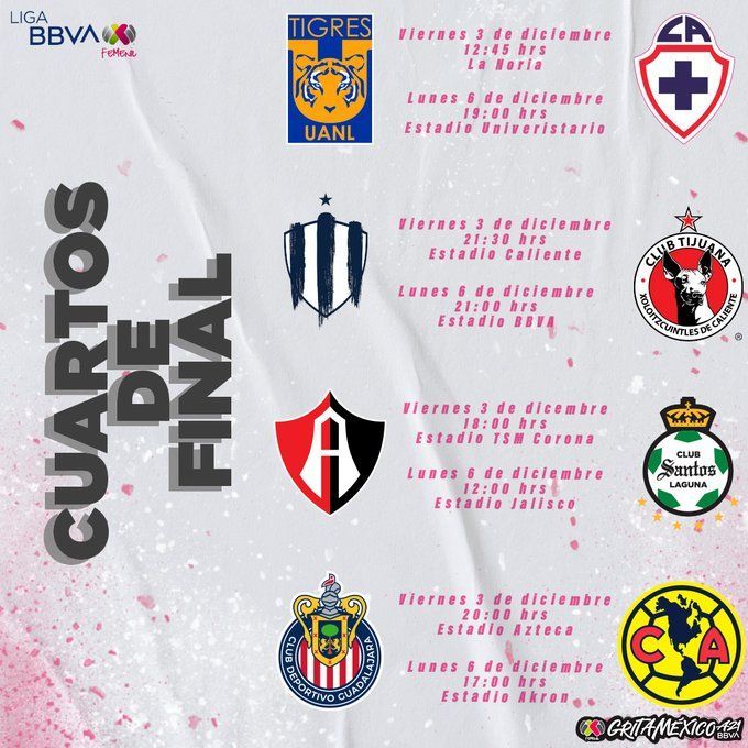 Se definen fechas y horarios para finales de la liguilla MX Femenil