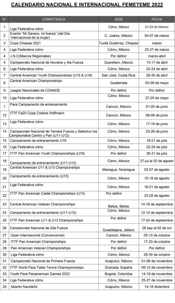 Este es el calendario de actividades del tenis de mesa para 2022