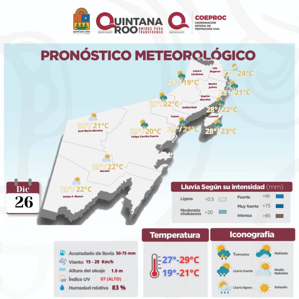 Lluvias aisladas y bancos de niebla en Bacalar y Othón P Blanco