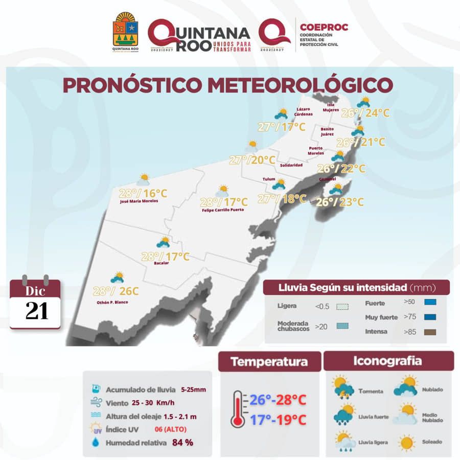 Habrá cielo medio nublado a nublado durante el día