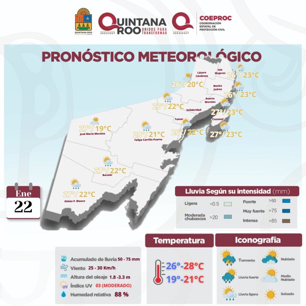 Habrá lluvia en todo el estado este lunes