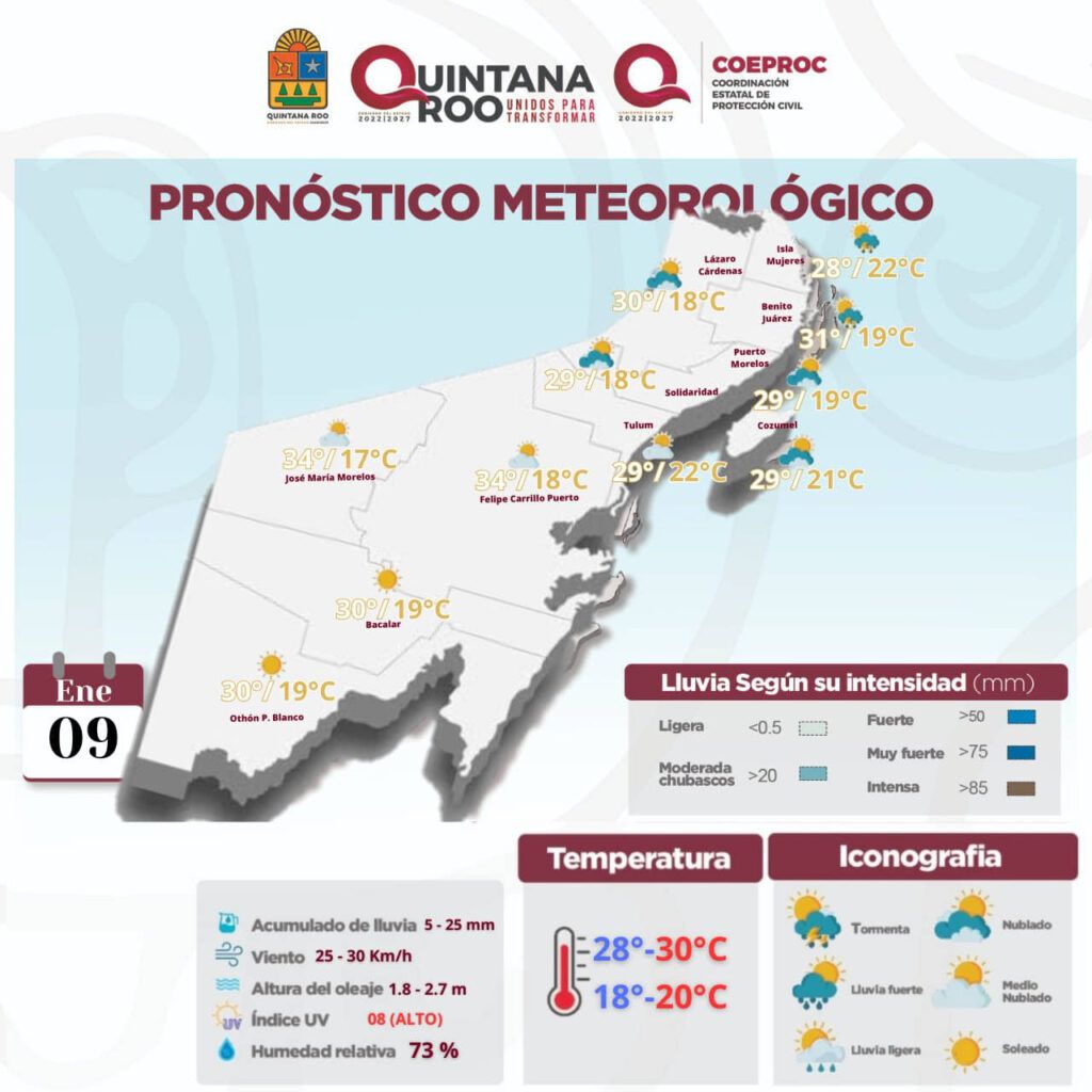 Habrá nublados por frente frío número 25 en Quintana Roo