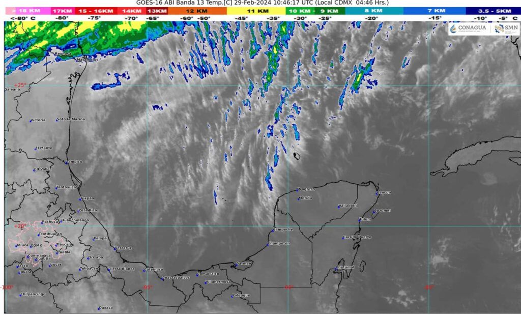 Nubosidad y probabilidad de lluvias ligeras