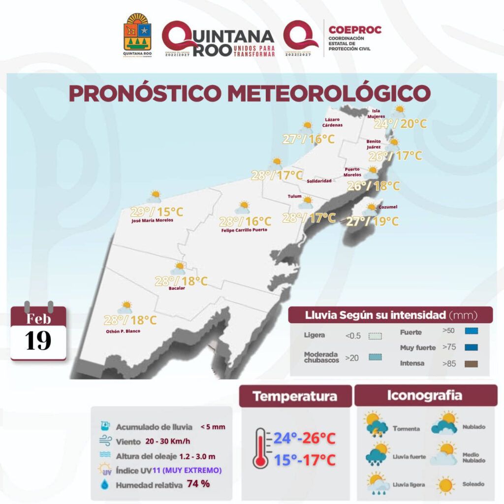 Baja probabilidad de lluvias en Quintana Roo para hoy