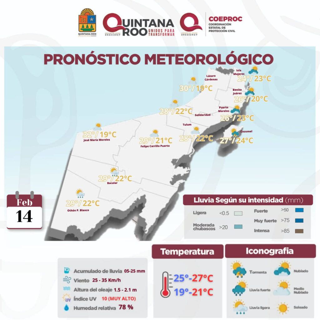 Intervalos de chubascos pronostican para hoy en Quintana Roo