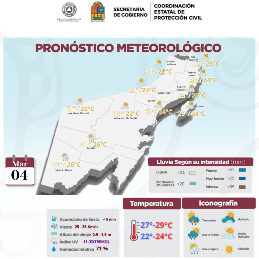 Lluvias aisladas y calor intenso para Quintana Roo y la Península de Yucatán