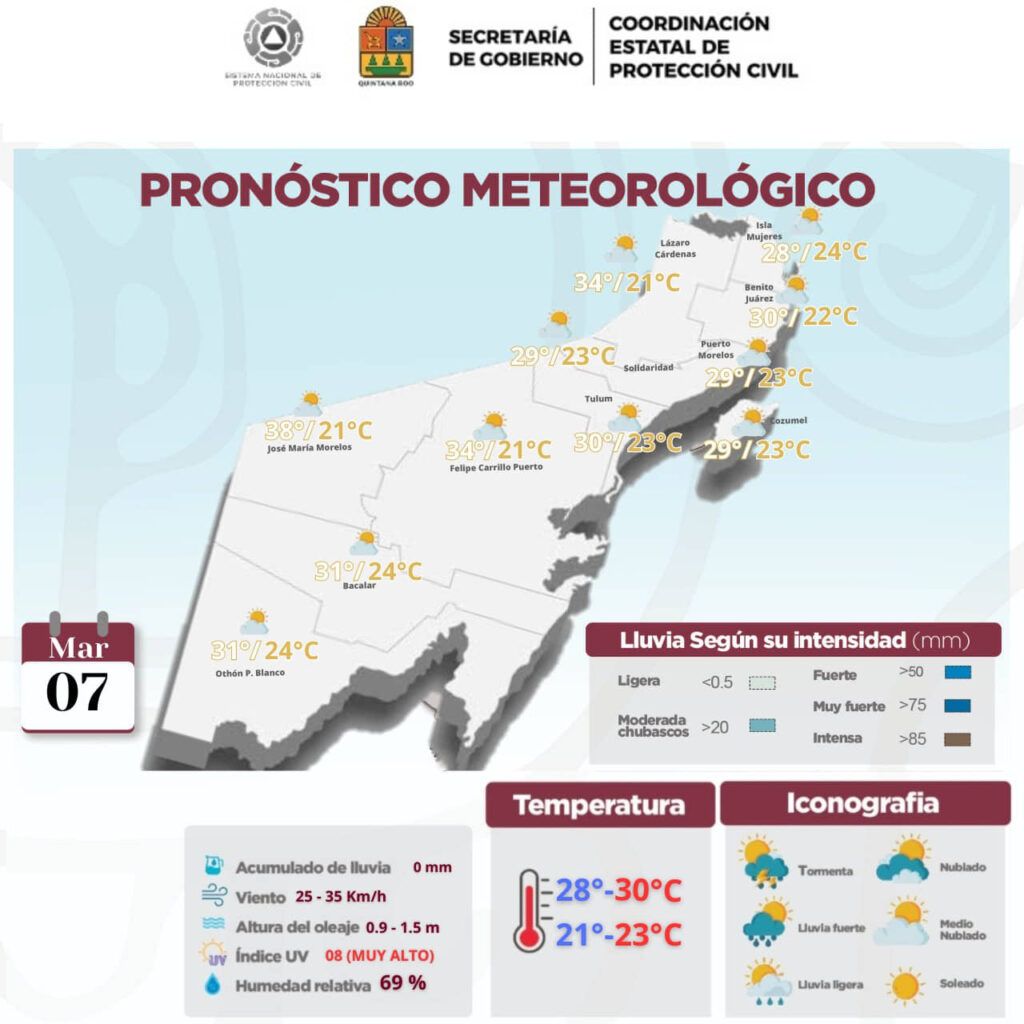 Zonas de niebla en Quintana Roo para las próximas horas